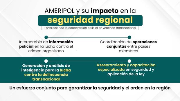 Fortaleciendo la cooperación policial en América