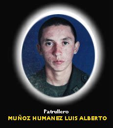 Luis Alberto Muñoz
