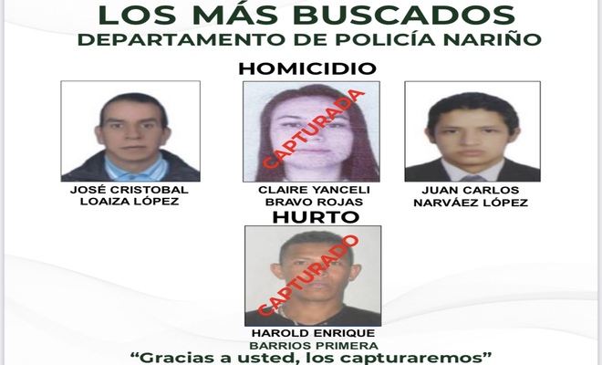 Los más buscados