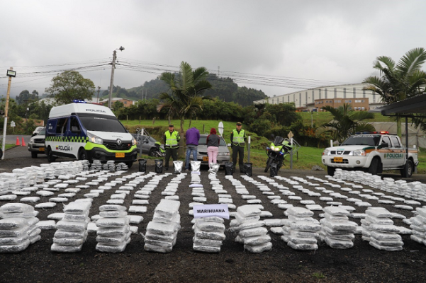 Balance de seguridad y convivencia durante el año 2022  Balance de seguridad y convivencia durante el año 2022 en Manizales