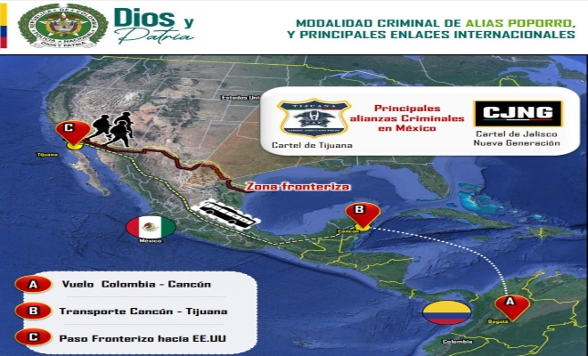 ‘Operación Transnacional Éxodo’ 