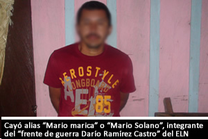 Cayó alias ¿Mario marica¿ o ¿Mario Solano¿, integrante del ¿frente de ...