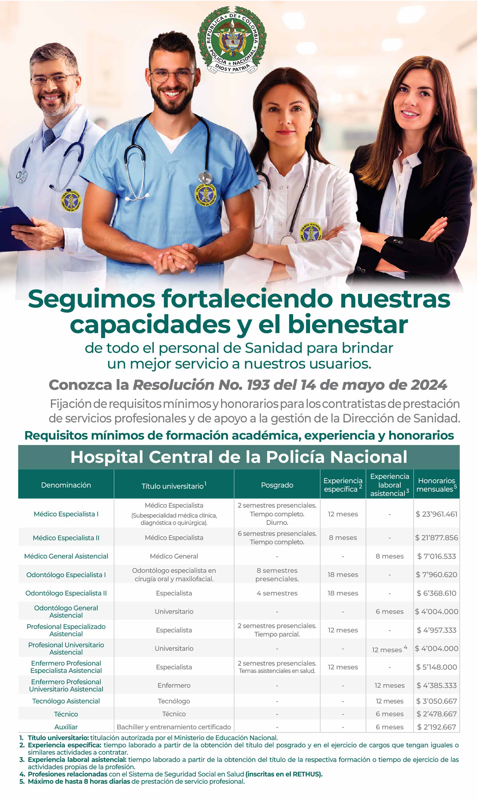 Conozca la Resolución No. 193 del 14 de Mayo de 2024 