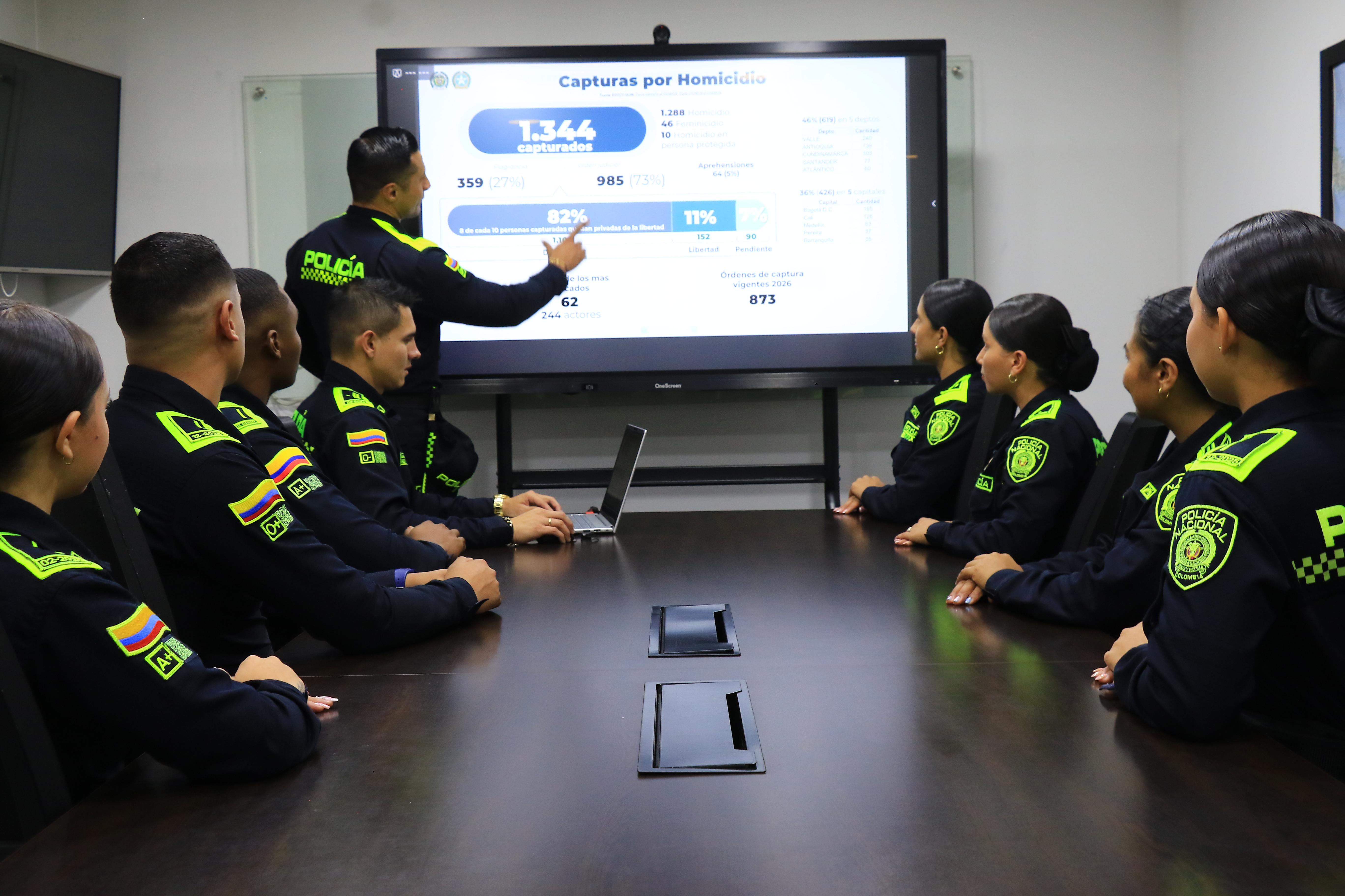OPERACION ESTADISITCA GICRI